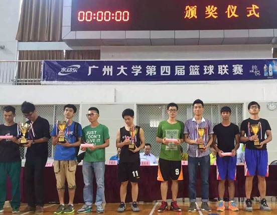 http://portal.gzhu.edu.cn/image/image_gallery?uuid=3d92602e-349c-4fb8-80c7-7d04b5899b20&groupId=26297&t=1432713913973